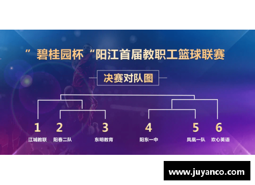 emc易倍体育C13A季后赛落幕，最终冠军花落谁家 - 副本
