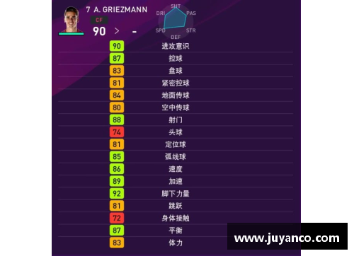 emc易倍体育足球球星头像高清图片大汇总带你深入了解每位传奇球员的魅力与风采