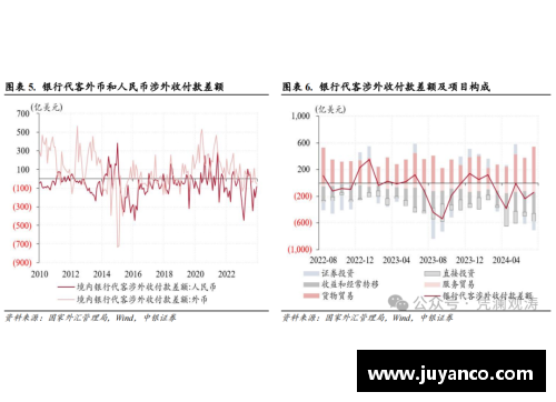 emc易倍体育官方网站IMF_一季度人民币外汇储备达2874.6亿美元，占全球外汇储备 - 副本