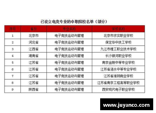 emc易倍体育官方网站篮协限制球员薪资与转会：影响与应对策略
